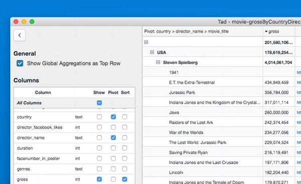福利！2017年7月前端开发者超实用干货大合集