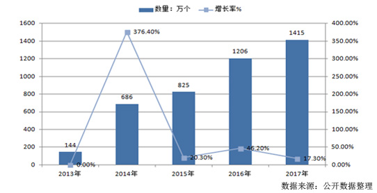 未标题-1