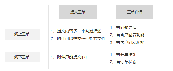 eX9zAMNPhqHndrA0NCxT