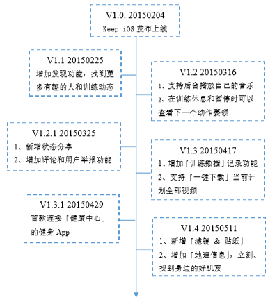 mOdk3RMxcR2vAo2f6aep