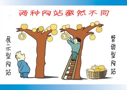 传统企业建网站做互联网营销遇到了哪些坑？