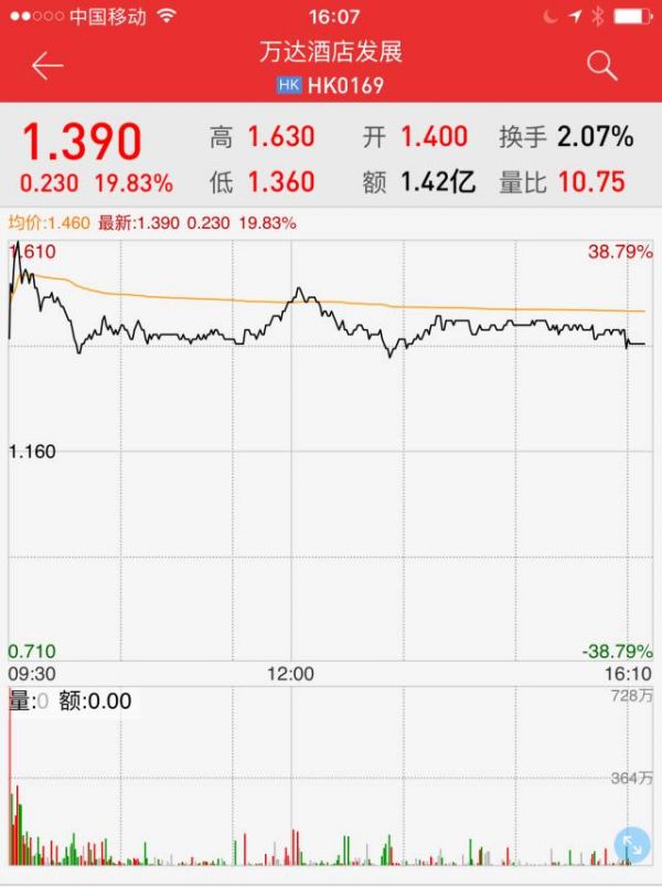 同为渡劫人，贾跃亭与王健林的修为差距有多大？