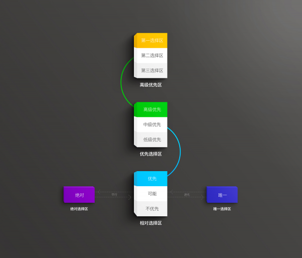 uZcy7BhZ2hJMpshgJ0UK