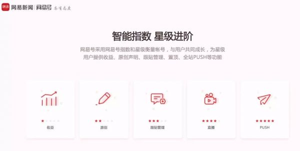 做运营，学会给对方一个「无法拒绝的理由」
