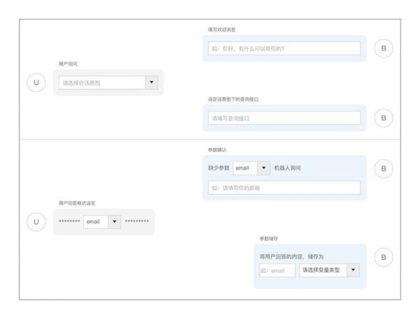 网易设计师：为什么你应该学会「行为设计学」？