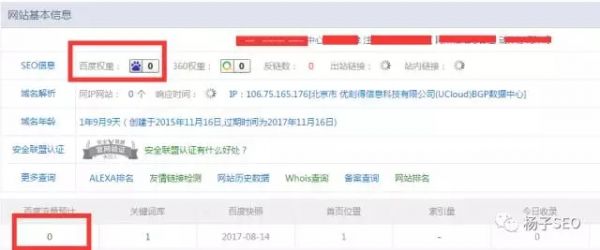 案例：某教育培训企业网站seo站内诊断