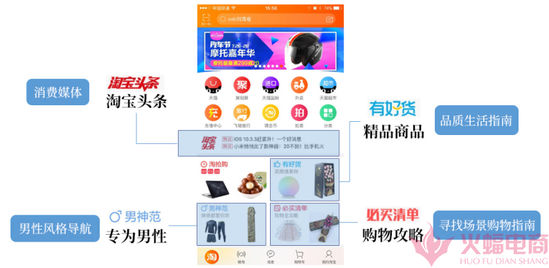 盘点淘宝平台化的运营模块 这些你认全了吗