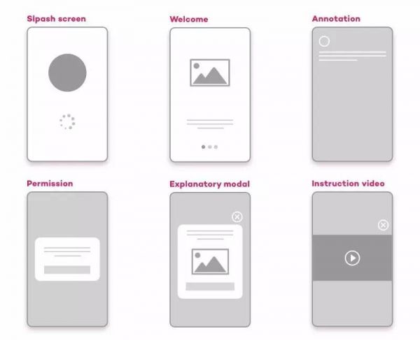 提升用户首次使用体验？