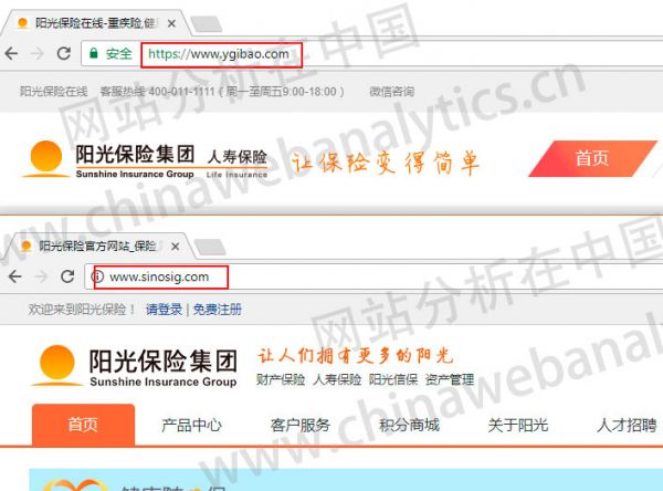 这样的营销着陆页，有点浪费推广费用！