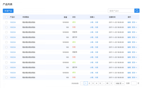 资深交互设计师经常强调的「场景」到底是什么？