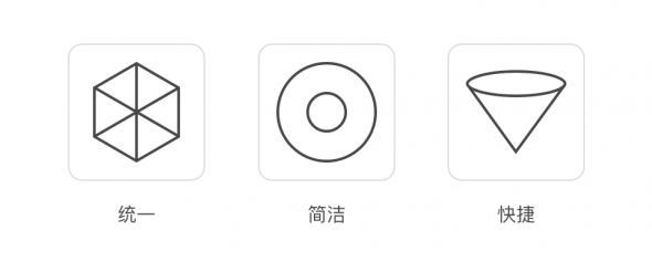 微云使用效率大幅提高的背后，腾讯设计师这样做改版