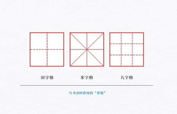 设计的中宫指什么?不懂这个谈字体结构和造型都白搭