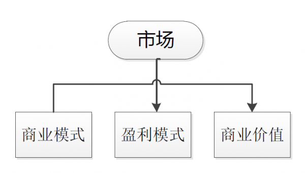 QQ截图20161210205559