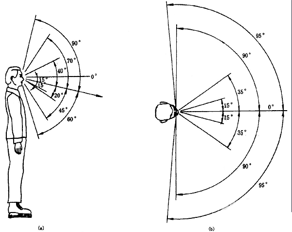 版式设计中的小细节有大讲究,这些你都知道吗?
