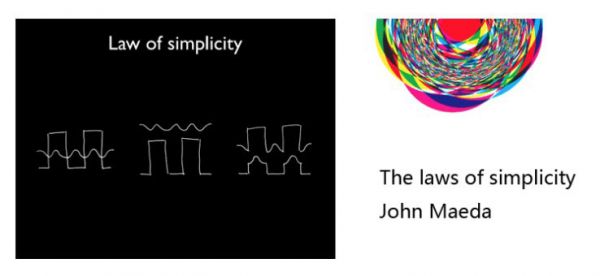 在WEB/UI的交互设计中运用格式塔心理学理论