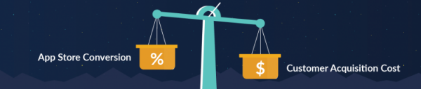 ASO案例研究：Kabam是如何将安装转换增加66%的