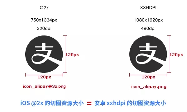 从零开始设计一款APP之ANDROID设计规范篇