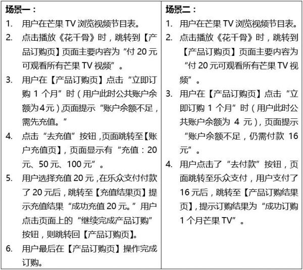 系统型产品接口设计方法总结