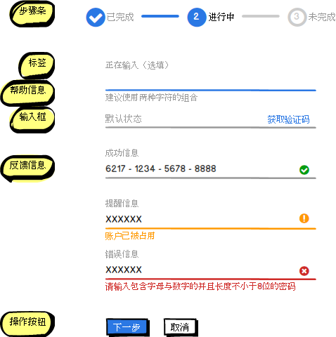 表单设计总结：构建有趣的界面“对话”