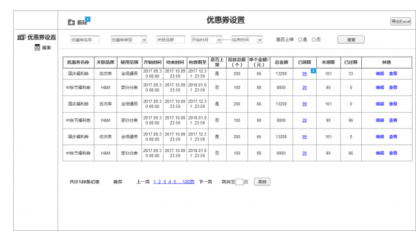 六个「确认」，搞懂优惠券设计流程