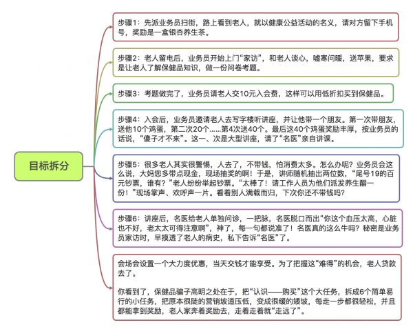 表单设计：40道题的表单如何优化？