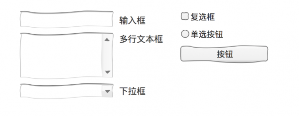 表单设计：40道题的表单如何优化？