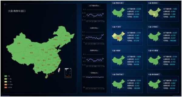 全站HTTPS没你想象的那么简单,电商网站兼顾安全与性能的踩坑小结