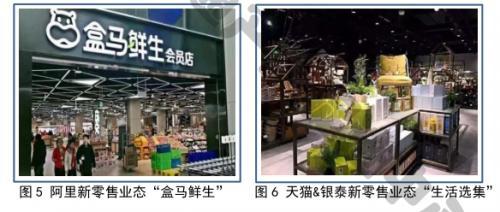 商务部首发新零售报告：《走进零售新时代——深度解读新零售》