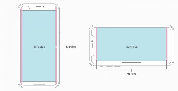 iPhone X 交互设计官方指南