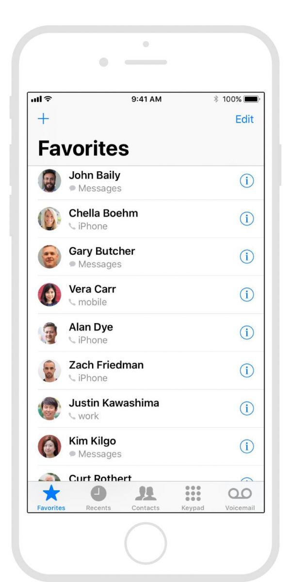 iPhone X 交互设计官方指南