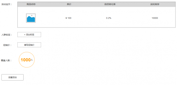 玩到天际：当AI遇上了购物车营销产品