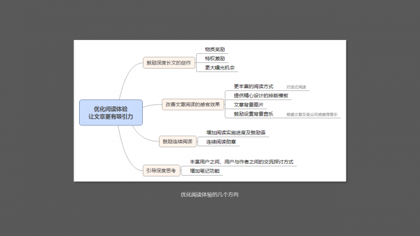 想从微信文章快速跳转到聊天，并没有你想象的那么容易