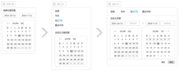 设计思考：ToB产品的6条交互设计经验