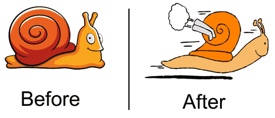 Web优化专家经验谈：怎样给响应式网站提速？