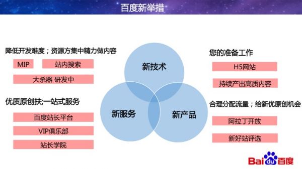 近期百度搜索亮相网技联 技术年会，讲了哪些网站优化新方向？