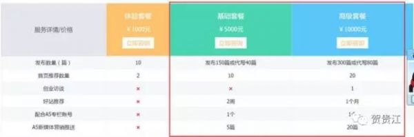 获取百度右侧排名：知心算法全攻略