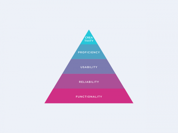 什么是视觉糖以及如何不滥用它们？