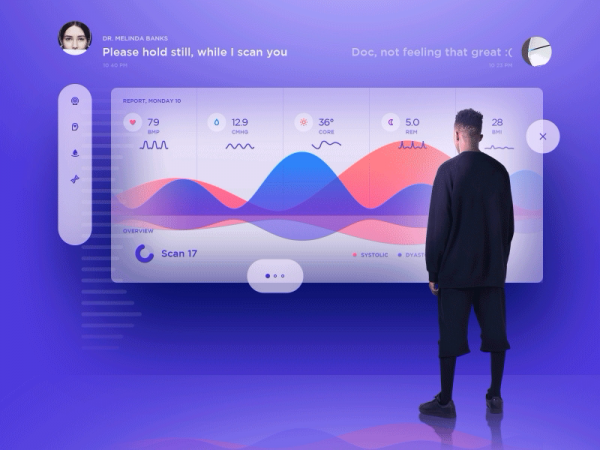 什么是视觉糖以及如何不滥用它们？