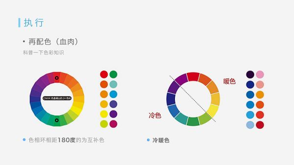 没经验没思路？最常用的电商Banner 设计套路都在这儿了