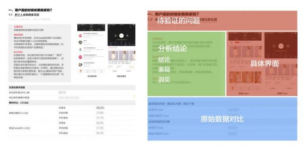 创业公司中,设计师如何提高自己的设计能力?