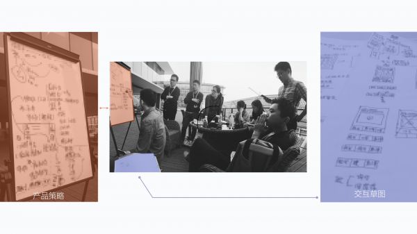 创业公司中,设计师如何提高自己的设计能力?