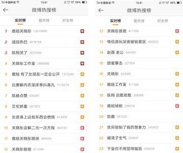 鹿晗关晓彤恋爱 小黄车、佳洁士高兴个什么劲啊？