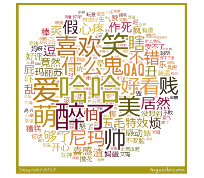 浅谈人工智能产品设计:情感分析