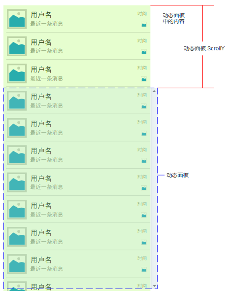 Axure 8.0 RP：制作一个“美美哒”的滚动条