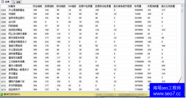河南seo:API已改变SEO的玩法，不懂只能转行