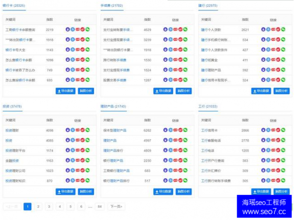 河南seo:API已改变SEO的玩法，不懂只能转行