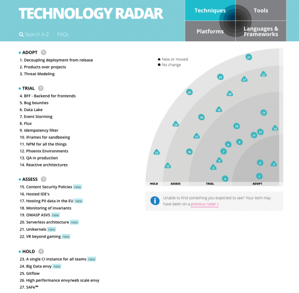 一位设计师成长的核心脉络：为不确定性设计