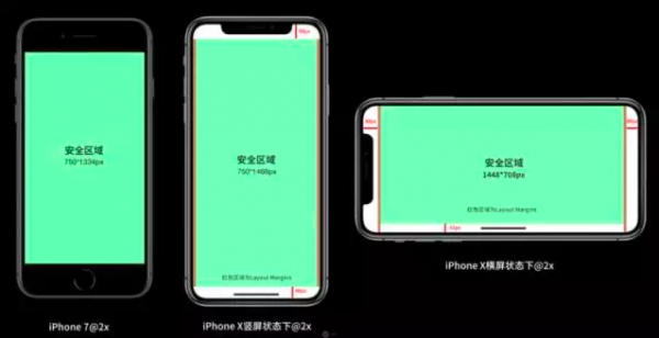 iPhone X 适配指南