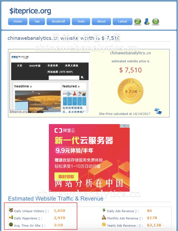 2017，这四种方法帮你获知陌生网站的流量（下）