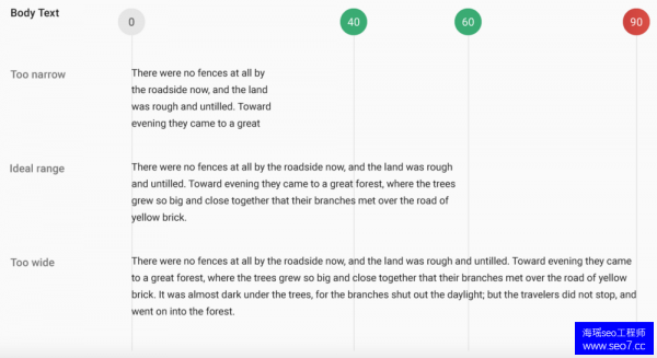 【网站设计优化】网站字体的 10 个使用准则（一）：行文本长度、字体种类等-海瑶seo培训